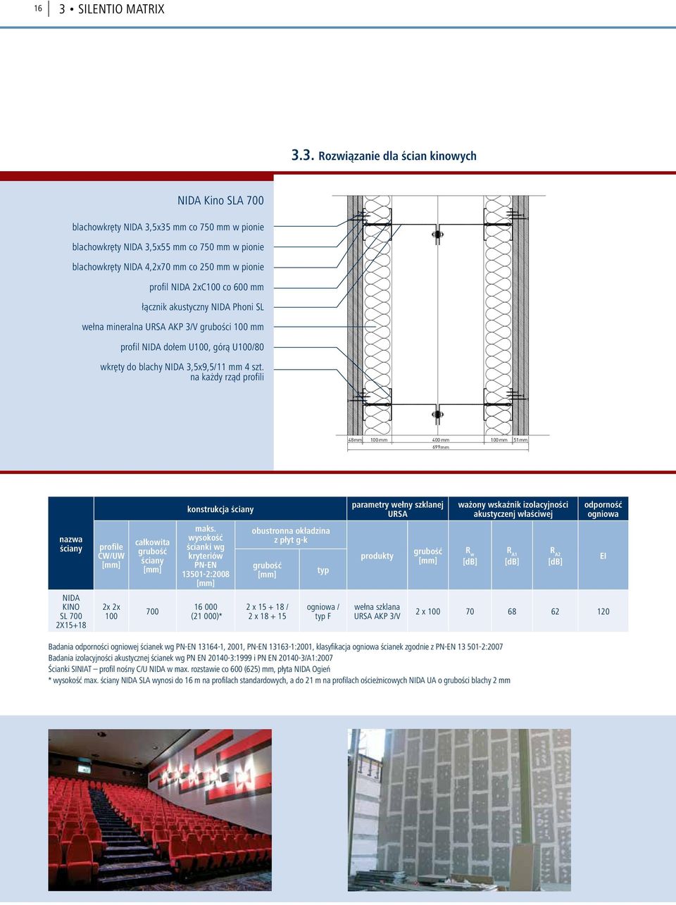 szt. na każdy rząd profili 48mm 100 mm 400 mm 699mm 100 mm 51mm konstrukcja ściany parametry wełny szklanej URSA ważony wskaźnik izolacyjności akustyczenj właściwej odporność ogniowa nazwa ściany