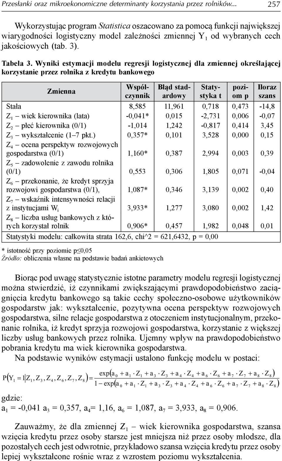 Wyniki estymacji modelu regresji logistycznej dla zmiennej określającej korzystanie przez rolnika z kredytu bankowego Zmienna Współczynnik Błąd stadardowy Statystyka t poziom p Iloraz szans Stała