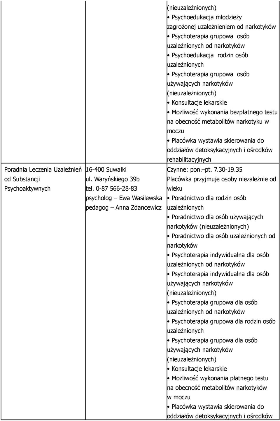 osób Psychoterapia grupowa osób (nie) Konsultacje lekarskie Możliwość wykonania bezpłatnego testu na obecność metabolitów narkotyku w moczu oddziałów detoksykacyjnych i ośrodków rehabilitacyjnych