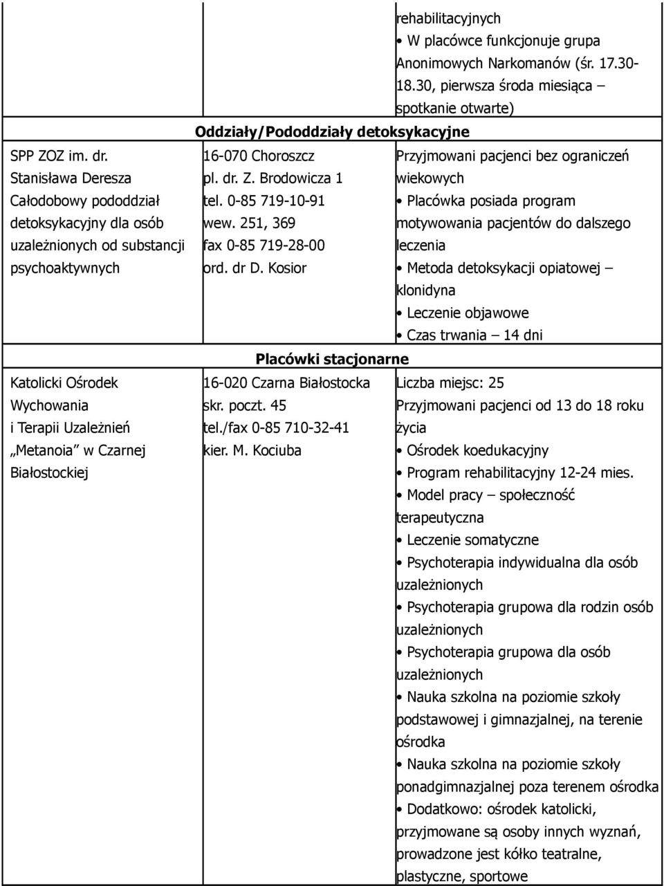 placówce funkcjonuje grupa Anonimowych Narkomanów (śr. 17.30-18.