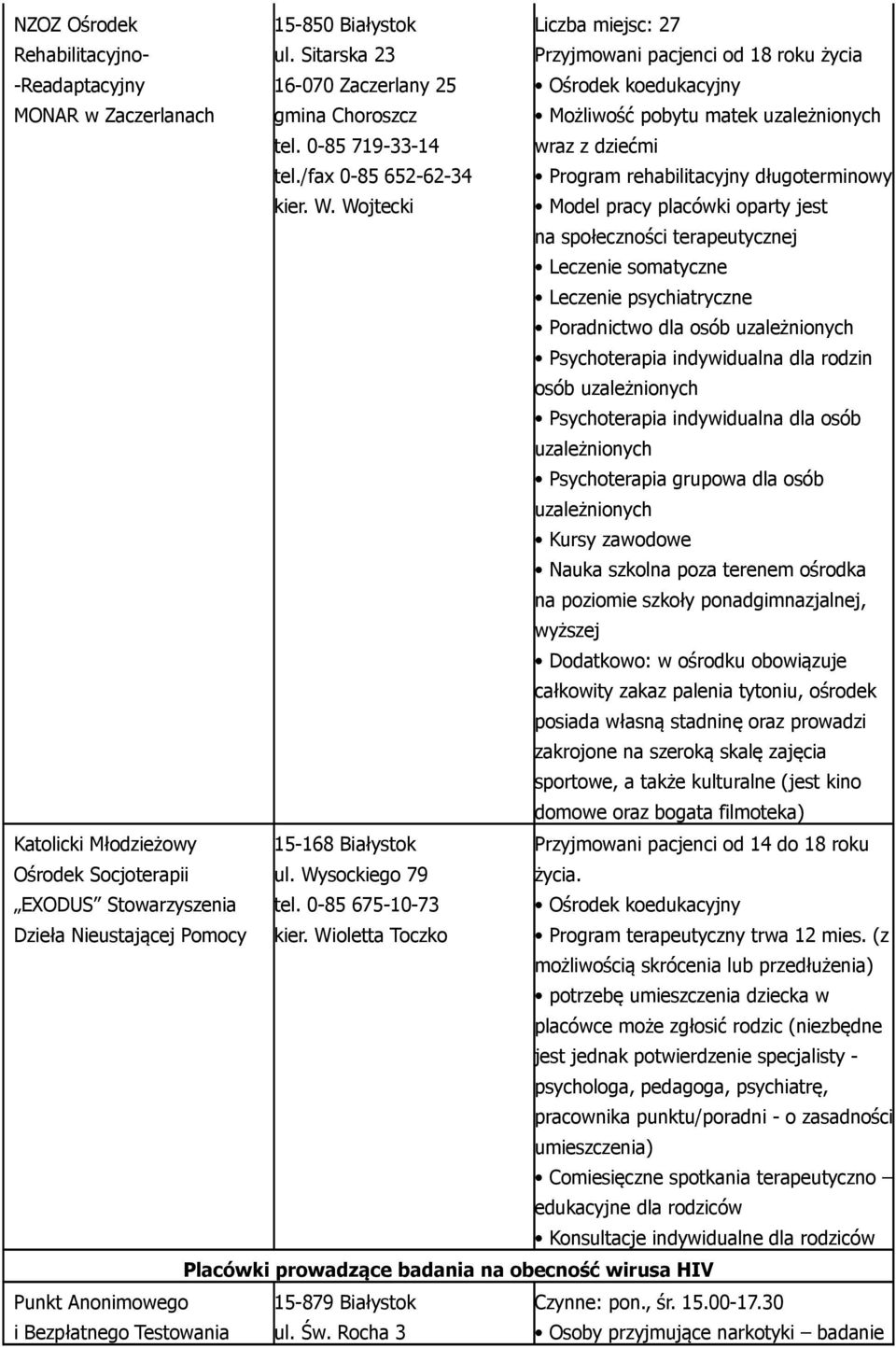 społeczności terapeutycznej Leczenie somatyczne Leczenie psychiatryczne Poradnictwo dla osób osób Kursy zawodowe Nauka szkolna poza terenem ośrodka na poziomie szkoły ponadgimnazjalnej, wyższej