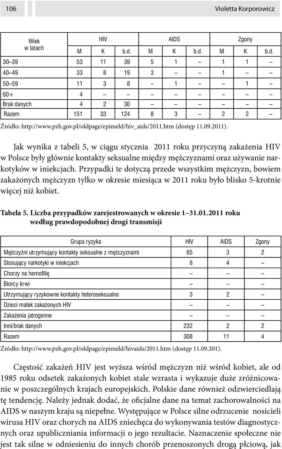 Jak wynika z tabeli 5, w ciągu stycznia 2011 roku przyczyną zakażenia HIV w Polsce były głównie kontakty seksualne między mężczyznami oraz używanie narkotyków w iniekcjach.