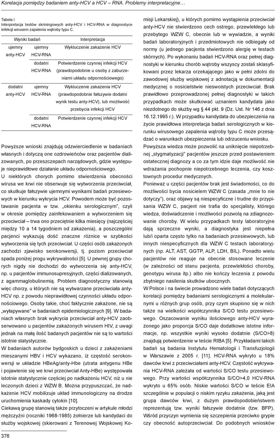 u osoby z zaburzeniami układu odpornościowego) Wykluczenie zakażenia HCV (prawdopodobnie fałszywie dodatni wynik testu anty-hcv), lub możliwość przebycia infekcji HCV Potwierdzenie czynnej infekcji