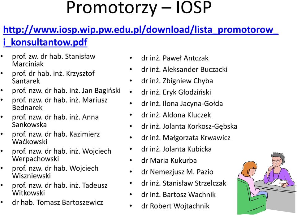 nzw. dr hab. inż. Tadeusz Witkowski dr hab. Tomasz Bartoszewicz dr inż. Paweł Antczak dr inż. Aleksander Buczacki dr inż. Zbigniew Chyba dr inż. Eryk Głodziński dr inż. Ilona Jacyna-Gołda dr inż.