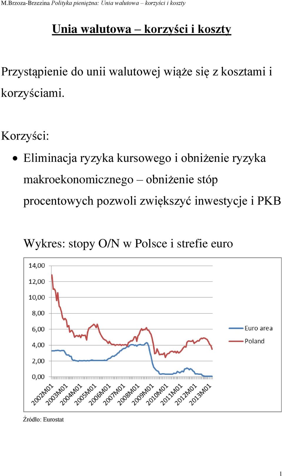 Korzyści: Eliminacja ryzyka kursowego i obniżenie ryzyka