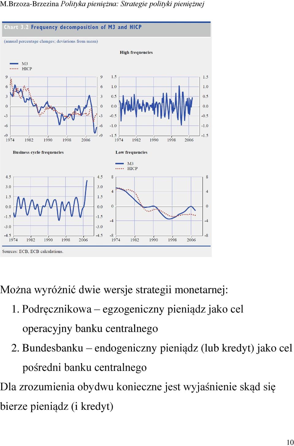 2. Bundesbanku endogeniczny pieniądz (lub kredyt) jako cel pośredni banku