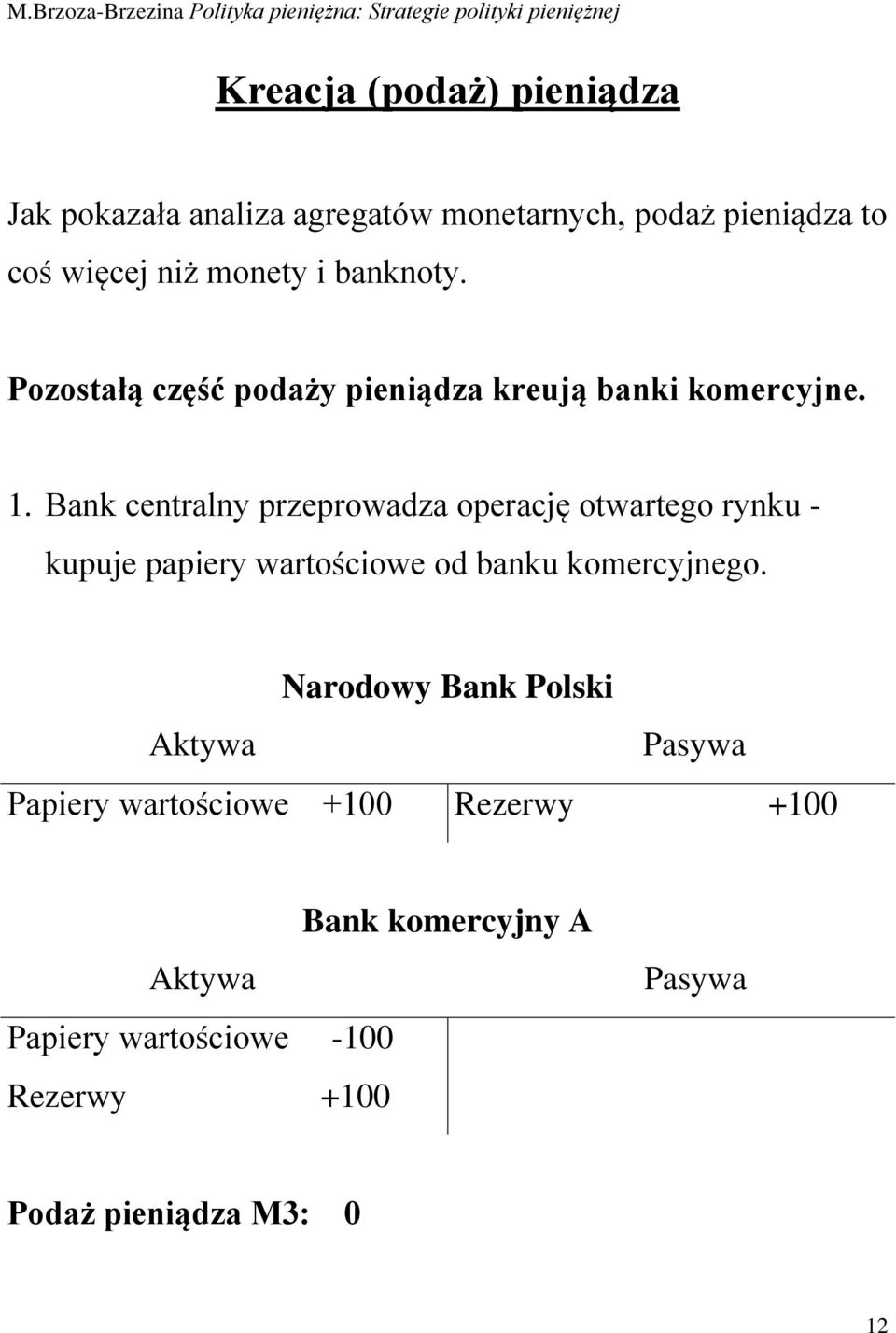 Bank centralny przeprowadza operację otwartego rynku - kupuje papiery wartościowe od banku komercyjnego.