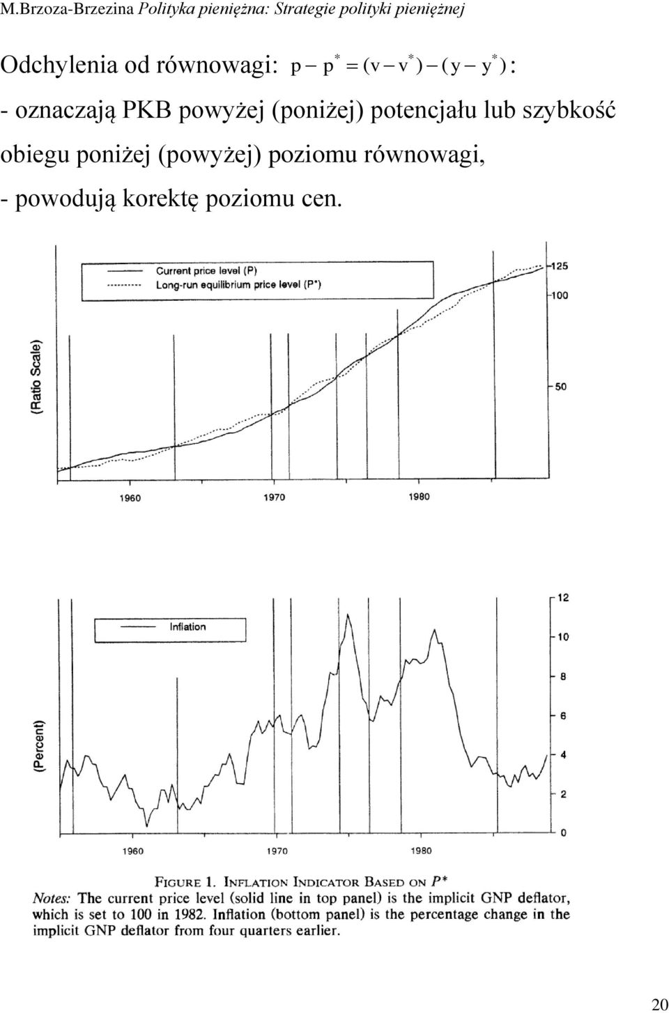 potencjału lub szybkość obiegu poniżej