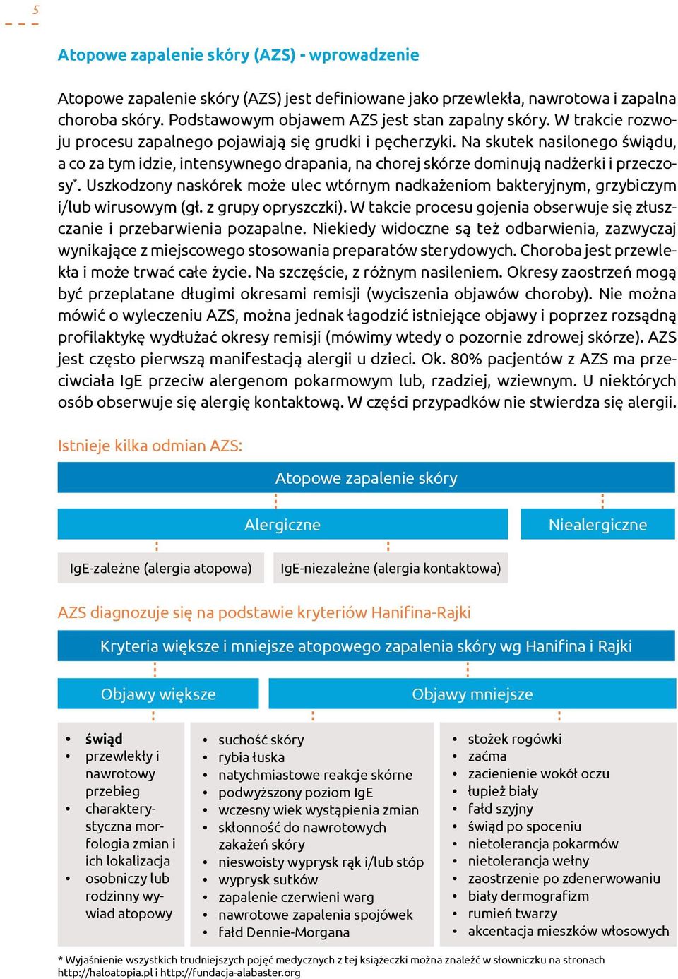 Uszkodzony naskórek może ulec wtórnym nadkażeniom bakteryjnym, grzybiczym i/lub wirusowym (gł. z grupy opryszczki). W takcie procesu gojenia obserwuje się złuszczanie i przebarwienia pozapalne.