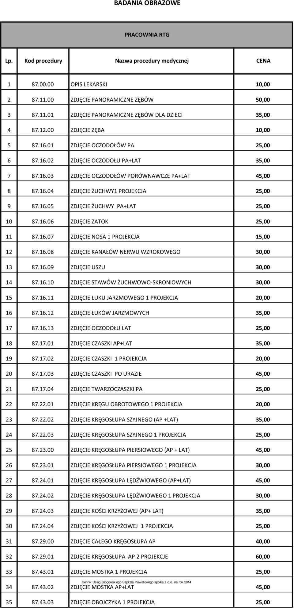 16.05 ZDJĘCIE ŻUCHWY PA+LAT 25,00 10 87.16.06 ZDJĘCIE ZATOK 25,00 11 87.16.07 ZDJĘCIE NOSA 1 PROJEKCJA 15,00 12 87.16.08 ZDJĘCIE KANAŁÓW NERWU WZROKOWEGO 30,00 13 87.16.09 ZDJĘCIE USZU 30,00 14 87.16.10 ZDJĘCIE STAWÓW ŻUCHWOWO-SKRONIOWYCH 30,00 15 87.