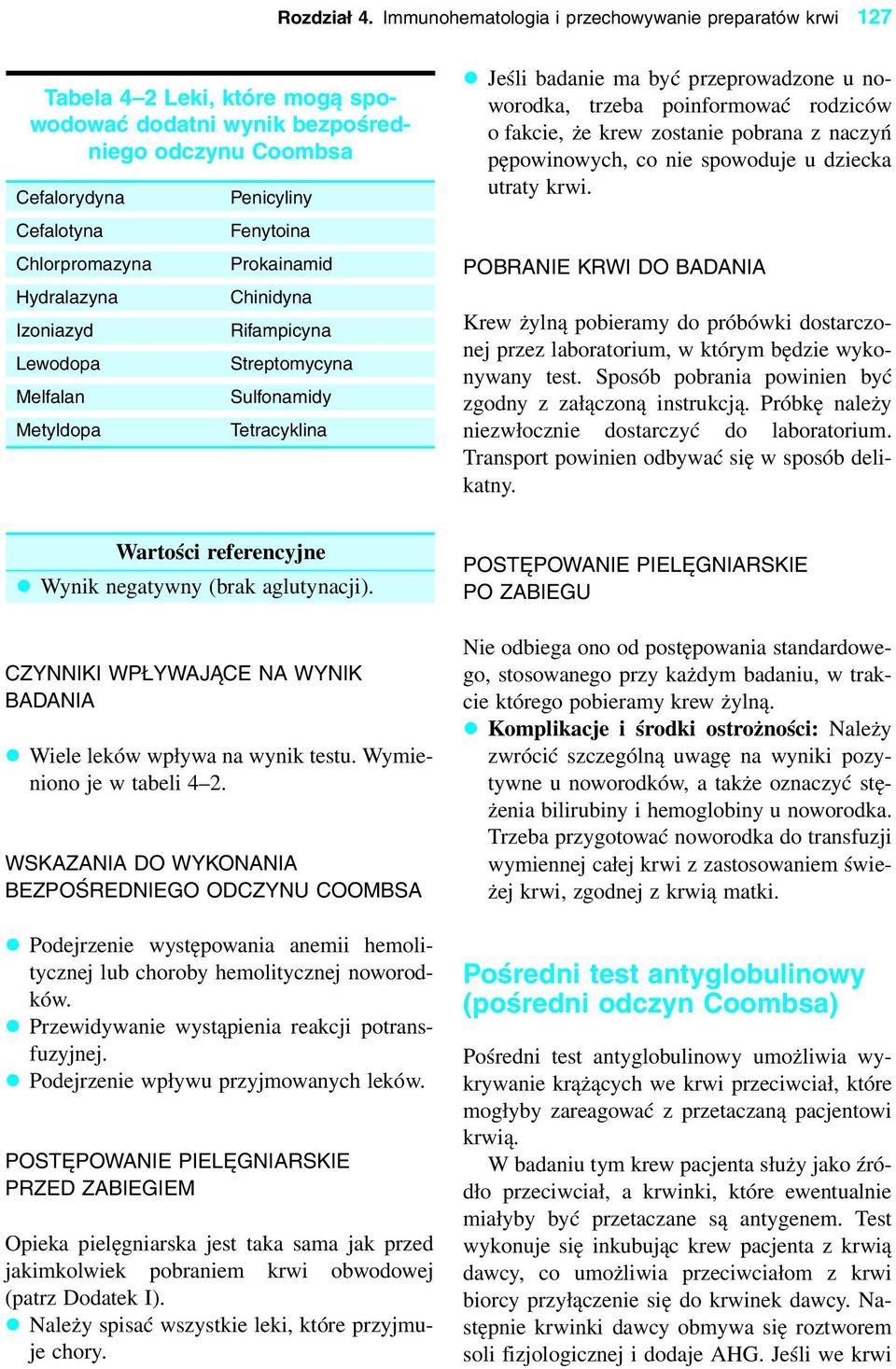 Lewodopa Melfalan Metyldopa Penicyliny Fenytoina Prokainamid Chinidyna Rifampicyna Streptomycyna Sulfonamidy Tetracyklina z Jeśli badanie ma być przeprowadzone u noworodka, trzeba poinformować