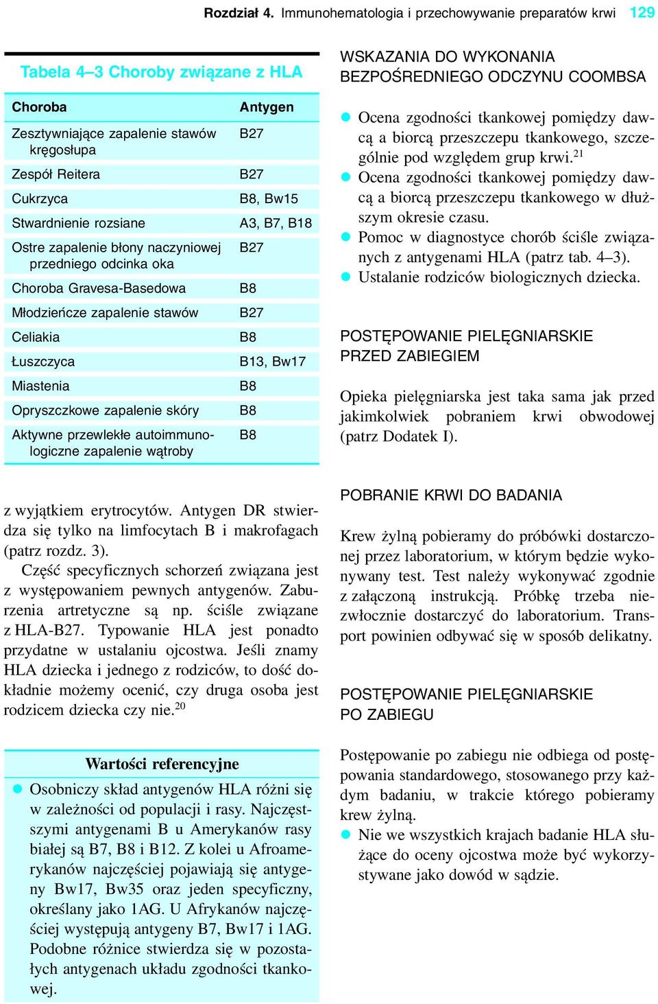 Zespół Reitera Cukrzyca Stwardnienie rozsiane Ostre zapalenie błony naczyniowej przedniego odcinka oka Choroba Gravesa-Basedowa Młodzieńcze zapalenie stawów Celiakia Łuszczyca Miastenia Opryszczkowe