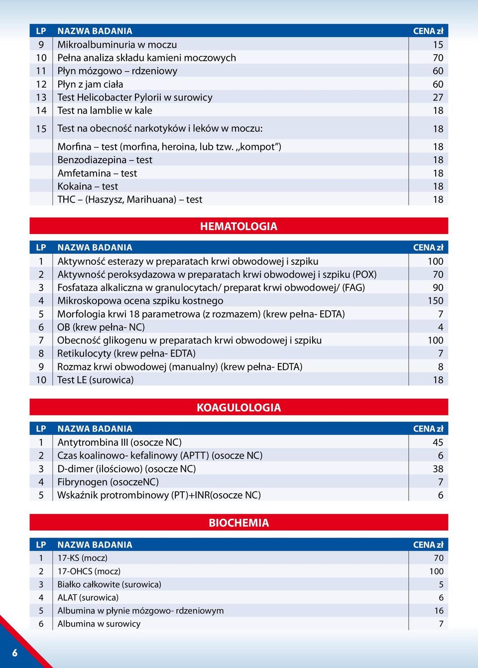 ,,kompot ) 18 Benzodiazepina test 18 Amfetamina test 18 Kokaina test 18 THC (Haszysz, Marihuana) test 18 HEMATOLOGIA LP Nazwa BADANIA CENA zł 1 Aktywność esterazy w preparatach krwi obwodowej i