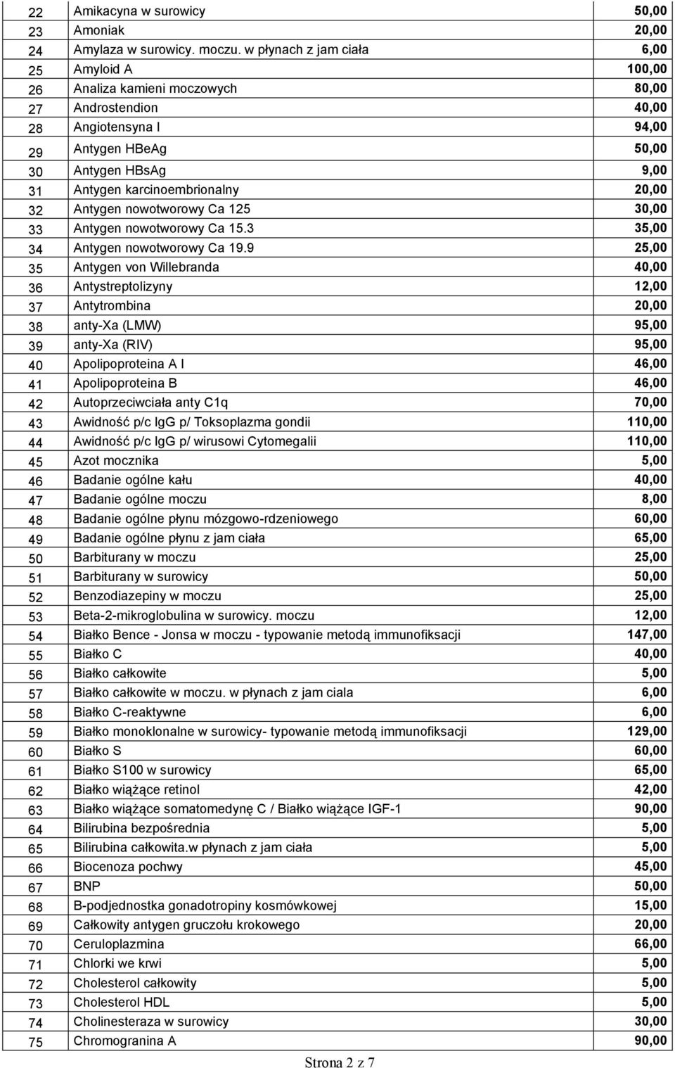 karcinoembrionalny 20,00 32 Antygen nowotworowy Ca 125 30,00 33 Antygen nowotworowy Ca 15.3 35,00 34 Antygen nowotworowy Ca 19.