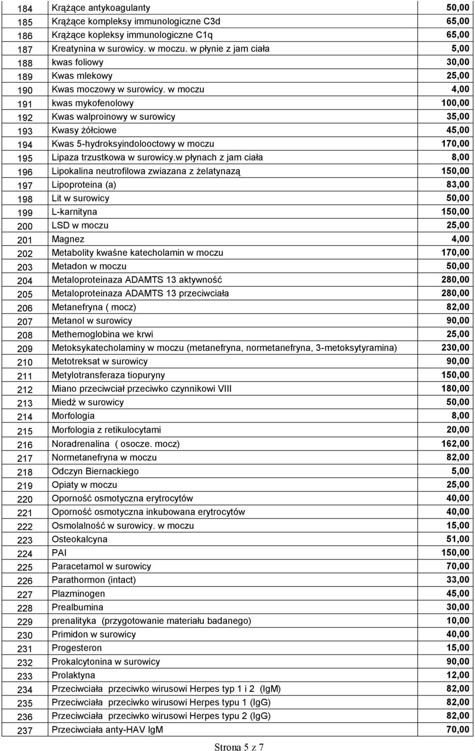 w moczu 4,00 191 kwas mykofenolowy 100,00 192 Kwas walproinowy w surowicy 35,00 193 Kwasy żółciowe 45,00 194 Kwas 5-hydroksyindolooctowy w moczu 170,00 195 Lipaza trzustkowa w surowicy.