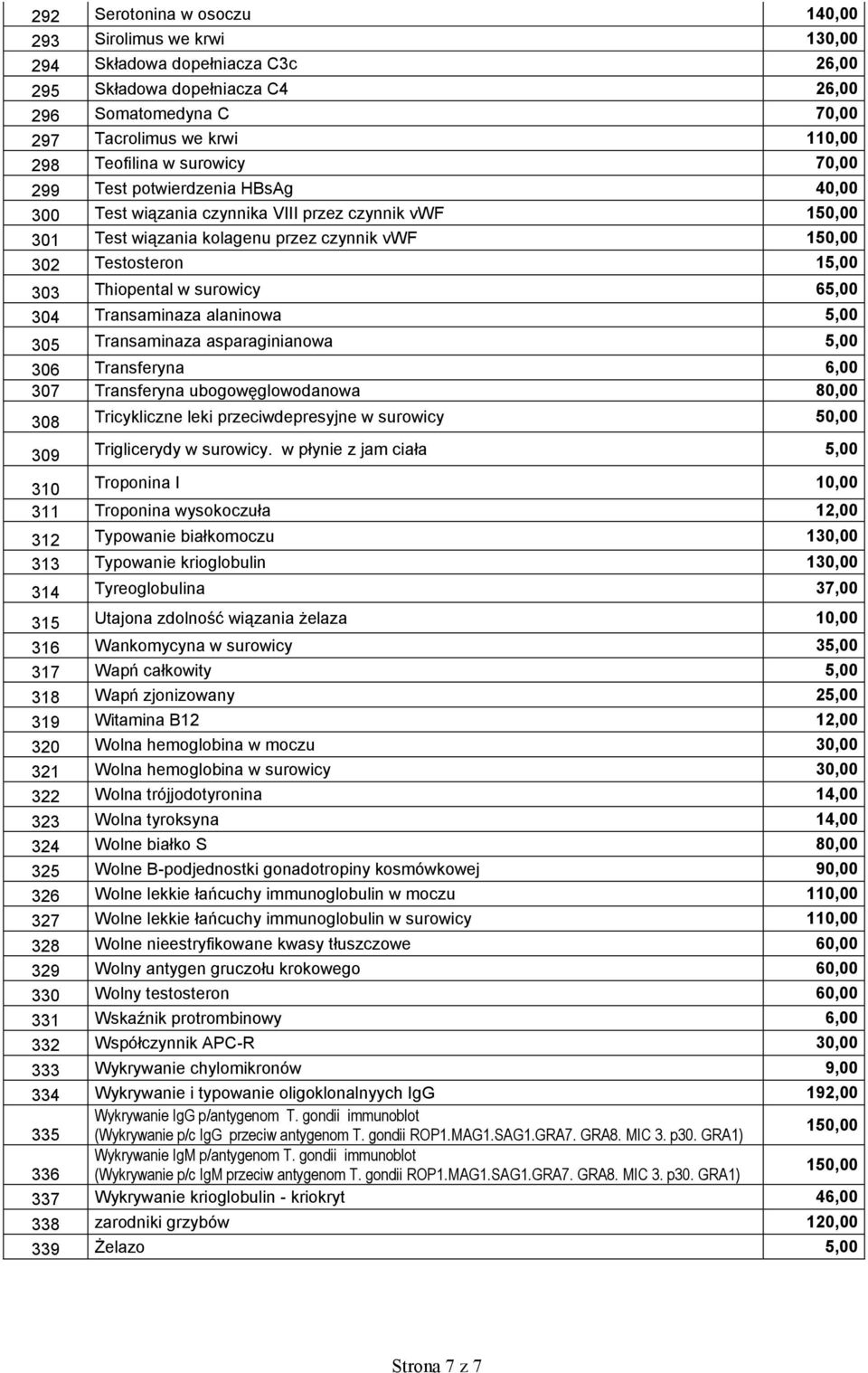 surowicy 65,00 304 Transaminaza alaninowa 5,00 305 Transaminaza asparaginianowa 5,00 306 Transferyna 6,00 307 Transferyna ubogowęglowodanowa 80,00 308 Tricykliczne leki przeciwdepresyjne w surowicy