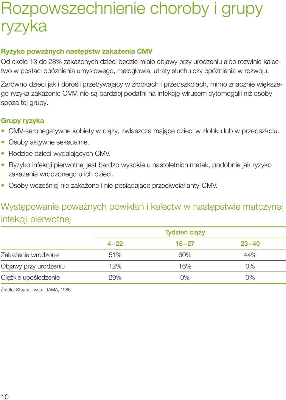 Zarówno dzieci jak i dorośli przebywający w żłobkach i przedszkolach, mimo znacznie większego ryzyka zakażenie CMV, nie są bardziej podatni na infekcję wirusem cytomegalii niż osoby spoza tej grupy.