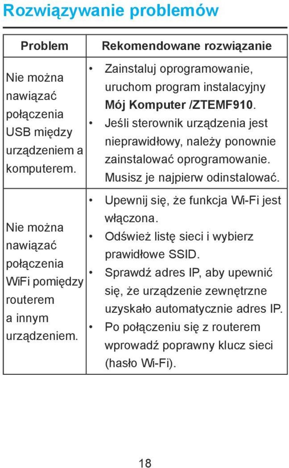 Musisz je najpierw odinstalować. Upewnij się, że funkcja Wi-Fi jest włączona. Nie można Odśwież listę sieci i wybierz nawiązać prawidłowe SSID.