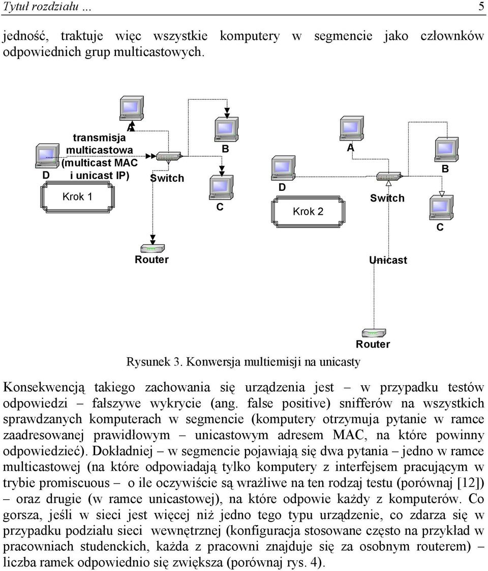 Konwersja multiemisji na unicasty Konsekwencją takiego zachowania się urządzenia jest w przypadku testów odpowiedzi fałszywe wykrycie (ang.