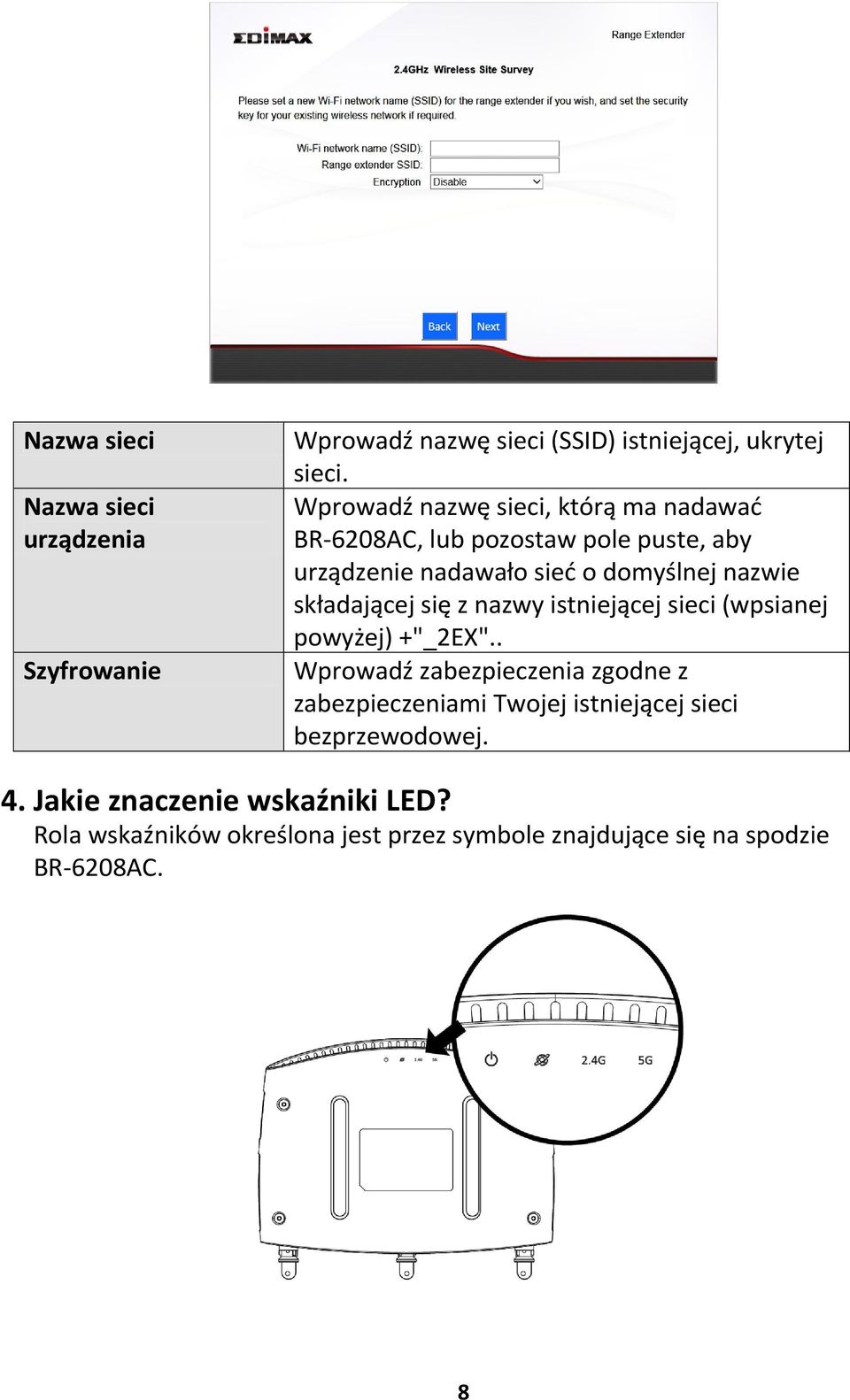 składającej się z nazwy istniejącej sieci (wpsianej powyżej) +"_2EX".