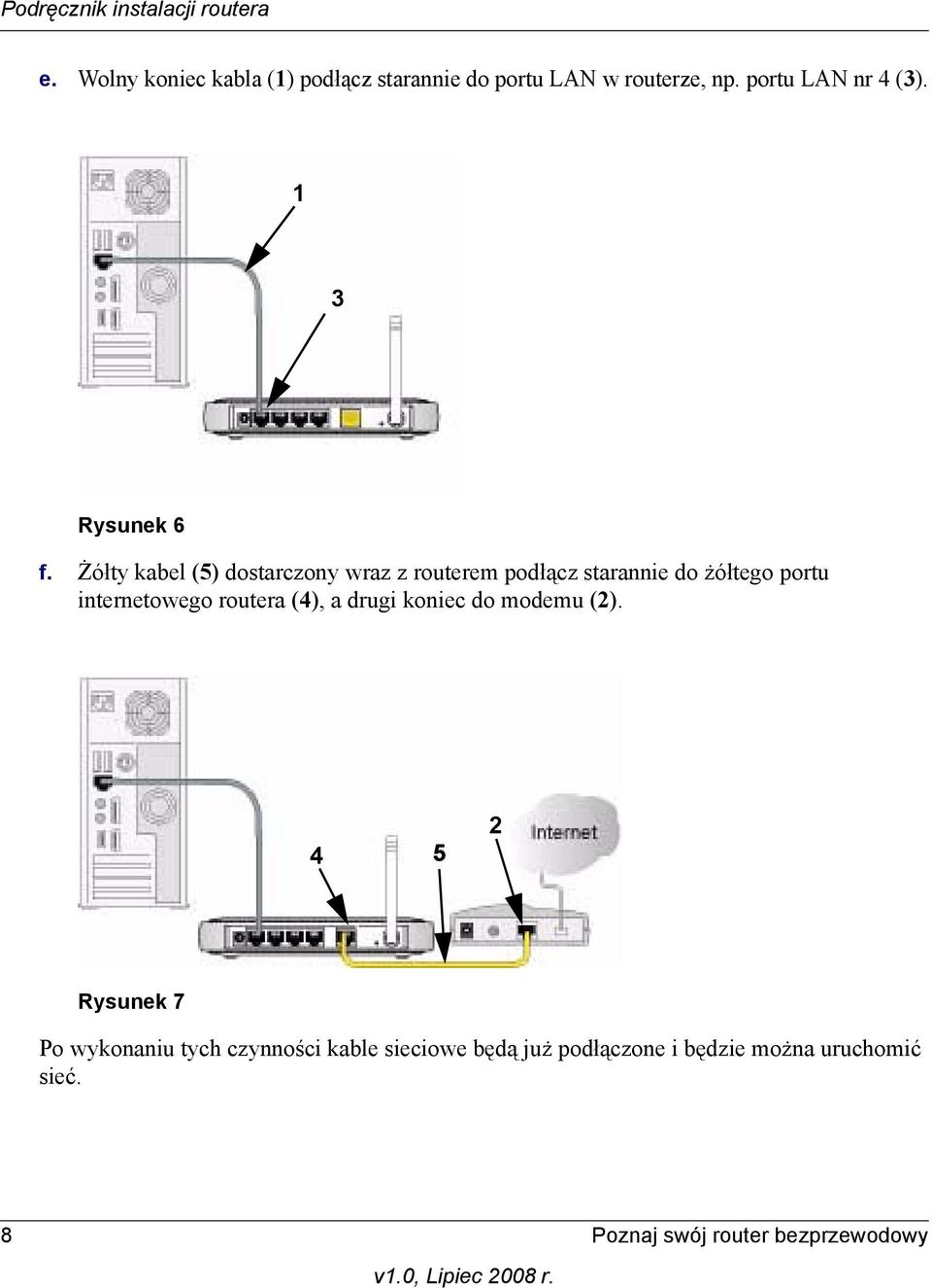 Żółty kabel (5) dostarczony wraz z routerem podłącz starannie do żółtego portu internetowego