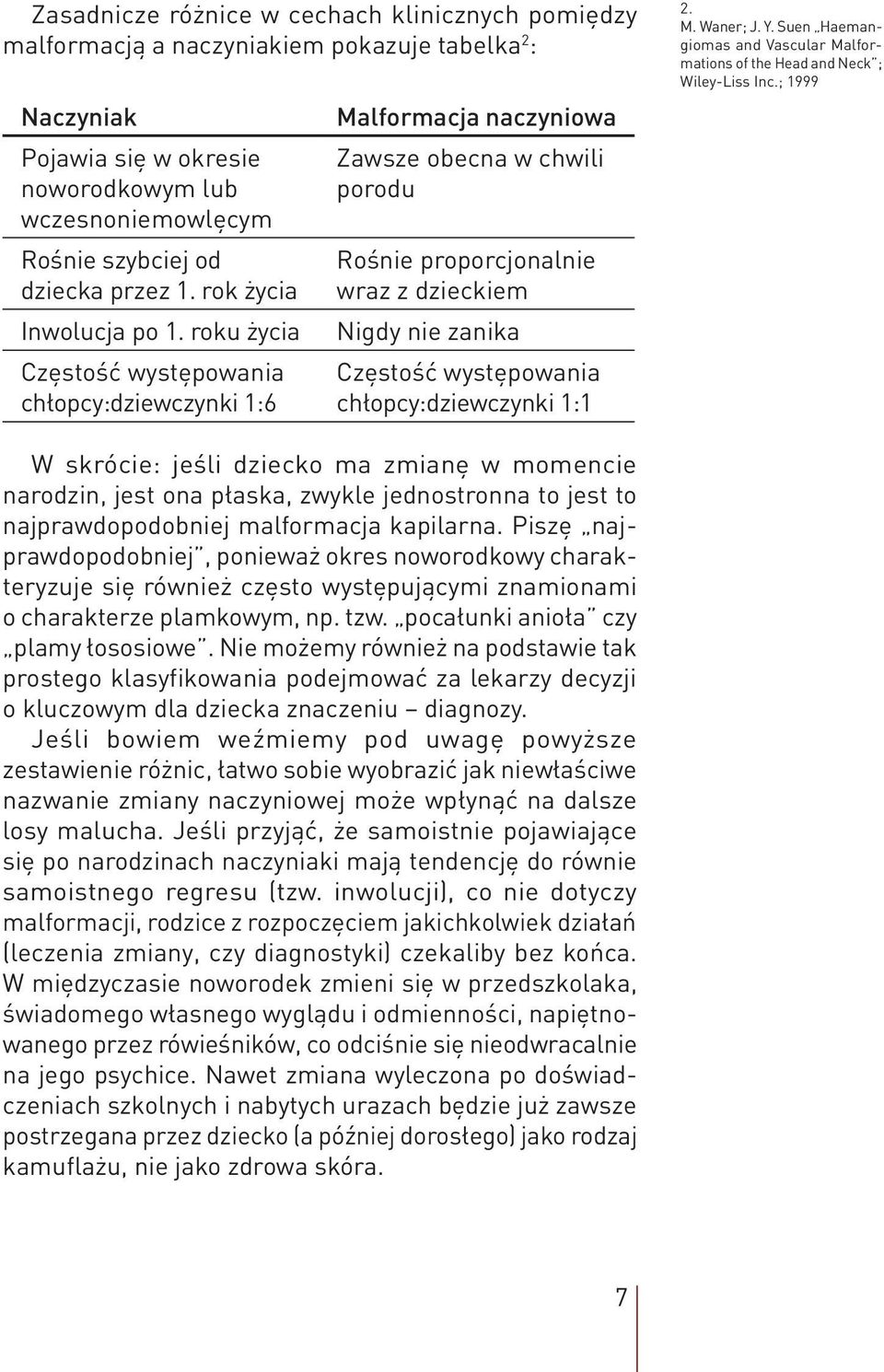 roku życia Częstość występowania chłopcy:dziewczynki 1:6 Malformacja naczyniowa Zawsze obecna w chwili porodu Rośnie proporcjonalnie wraz z dzieckiem Nigdy nie zanika Częstość występowania