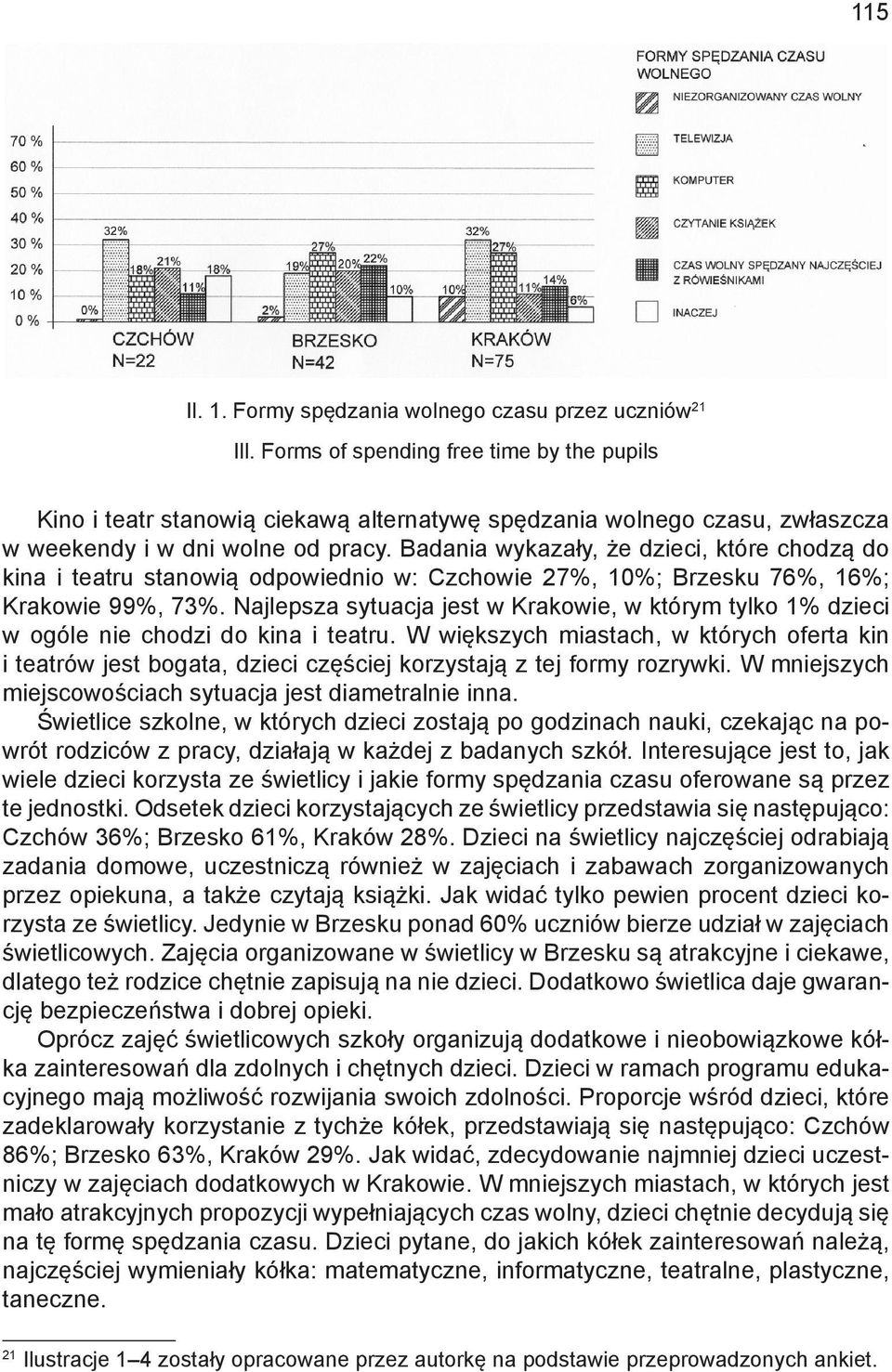 Badania wykazały, że dzieci, które chodzą do kina i teatru stanowią odpowiednio w: Czchowie 27%, 10%; Brzesku 76%, 16%; Krakowie 99%, 73%.