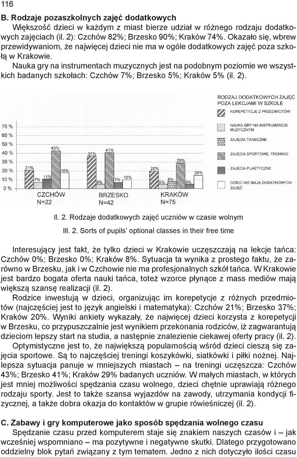 Nauka gry na instrumentach muzycznych jest na podobnym poziomie we wszystkich badanych szkołach: Czchów 7%; Brzesko 5%; Kraków 5% (il. 2). Il. 2. Rodzaje dodatkowych zajęć uczniów w czasie wolnym Ill.