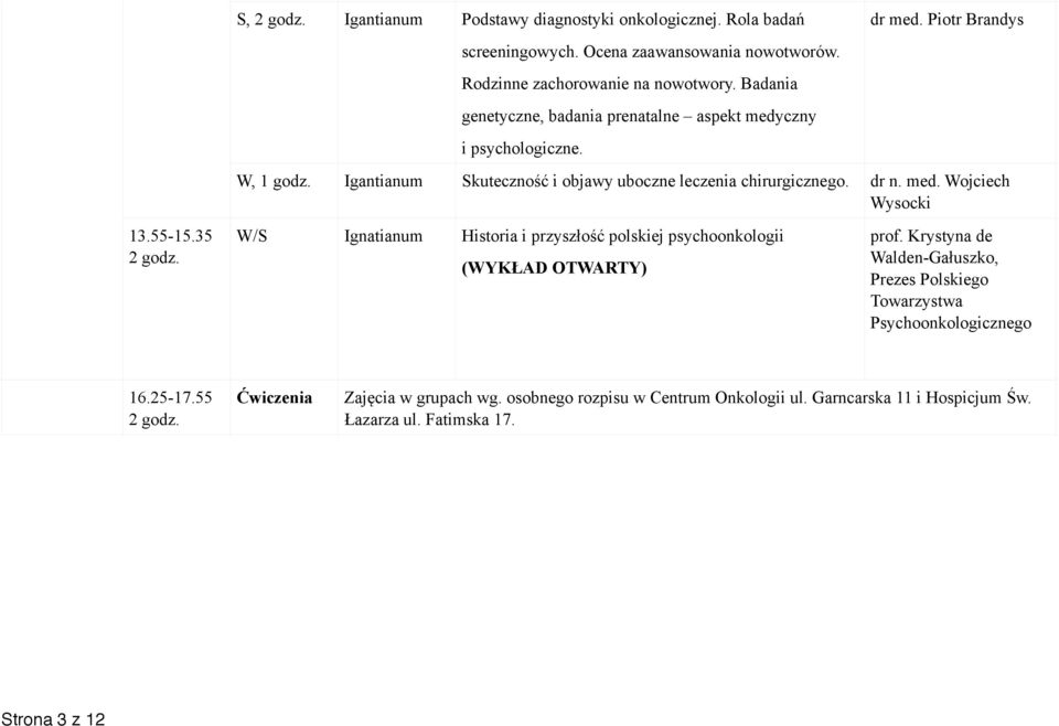 Igantianum Skuteczność i objawy uboczne leczenia chirurgicznego. dr n. med.