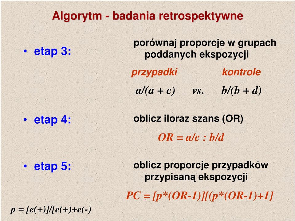 przypadki kontrole a/(a + c) vs.