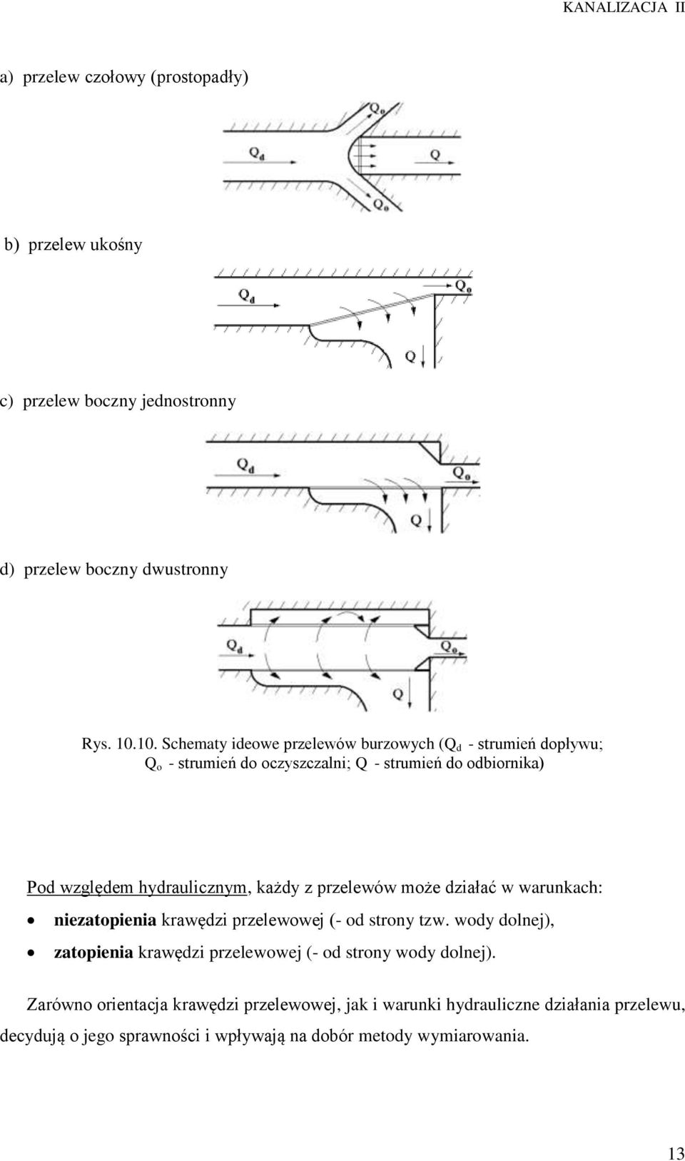hydraulicznym, każdy z przelewów może działać w warunkach: niezatopienia krawędzi przelewowej (- od strony tzw.