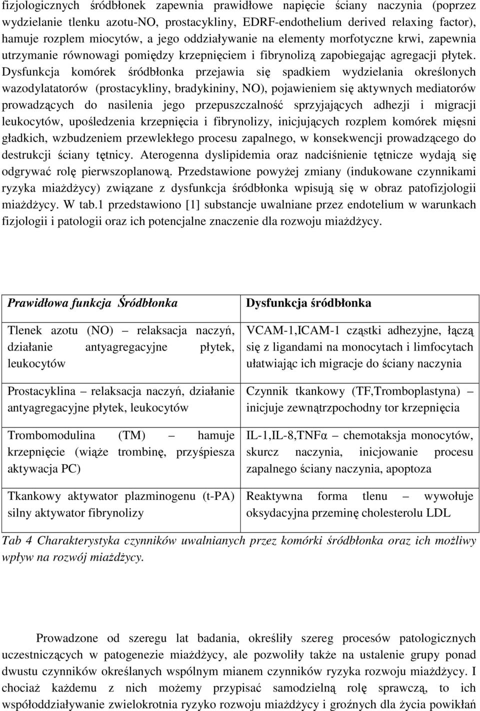 Dysfunkcja komórek śródbłonka przejawia się spadkiem wydzielania określonych wazodylatatorów (prostacykliny, bradykininy, NO), pojawieniem się aktywnych mediatorów prowadzących do nasilenia jego