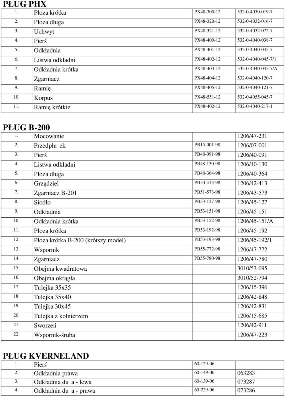 Ramię PX48-405-12 532-0-4040-121-7 10. Korpus PX48-551-12 532-0-4055-045-7 11. Ramię krótkie PX48-402-12 532-0-4040-217-1 PŁUG B-200 1. Mocowanie 1206/47-231 2. Przedpłużek PB15-001-98 1206/07-001 3.