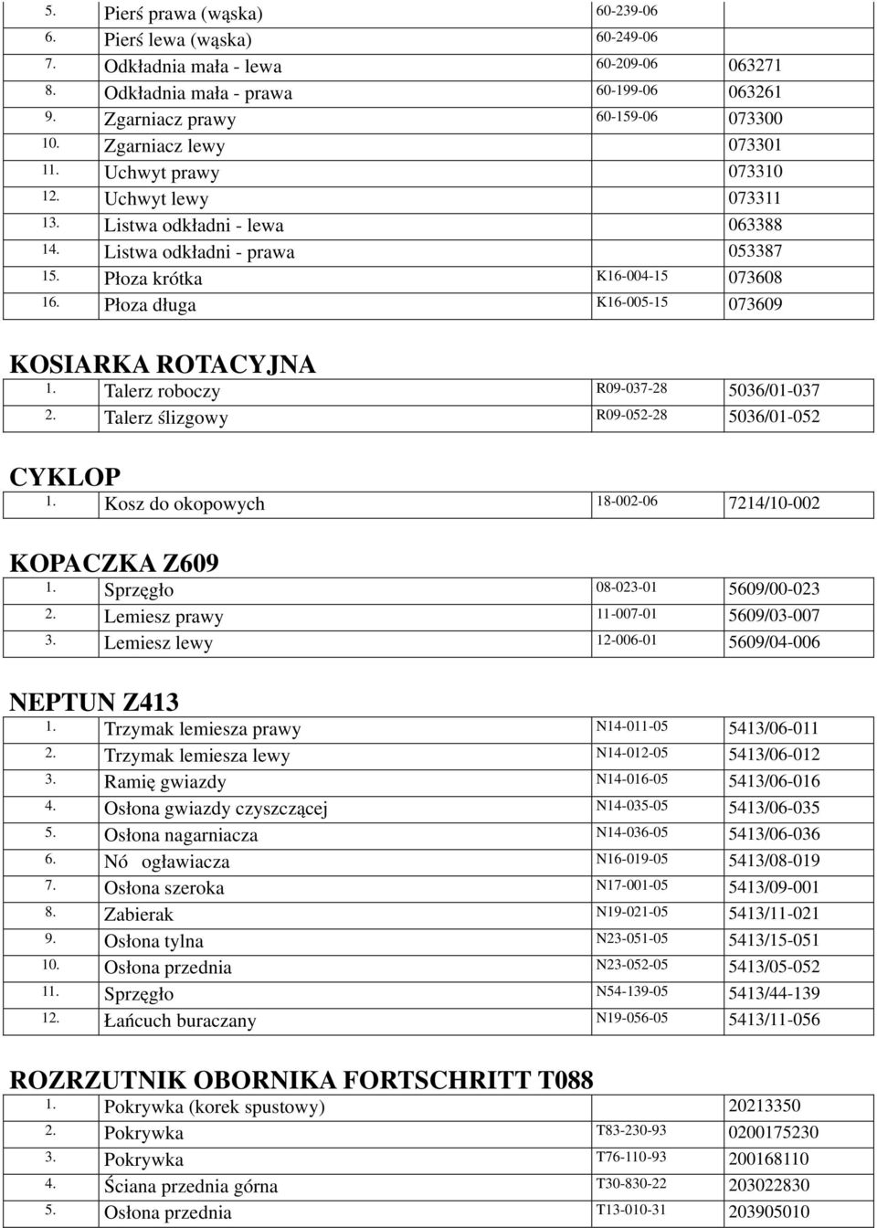 Płoza długa K16-005-15 073609 KOSIARKA ROTACYJNA 1. Talerz roboczy R09-037-28 5036/01-037 2. Talerz ślizgowy R09-052-28 5036/01-052 CYKLOP 1. Kosz do okopowych 18-002-06 7214/10-002 KOPACZKA Z609 1.