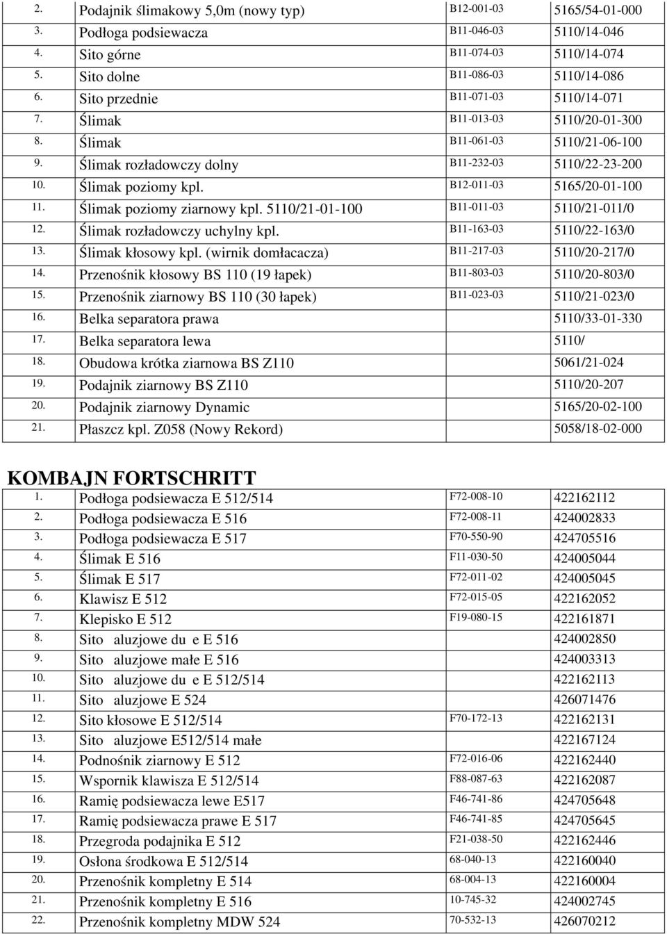 B12-011-03 5165/20-01-100 11. Ślimak poziomy ziarnowy kpl. 5110/21-01-100 B11-011-03 5110/21-011/0 12. Ślimak rozładowczy uchylny kpl. B11-163-03 5110/22-163/0 13. Ślimak kłosowy kpl.