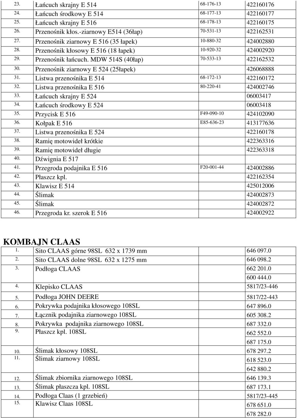 MDW 514S (40łap) 70-533-13 422162532 30. Przenośnik ziarnowy E 524 (25łapek) 426068888 31. Listwa przenośnika E 514 68-172-13 422160172 32. Listwa przenośnika E 516 80-220-41 424002746 33.