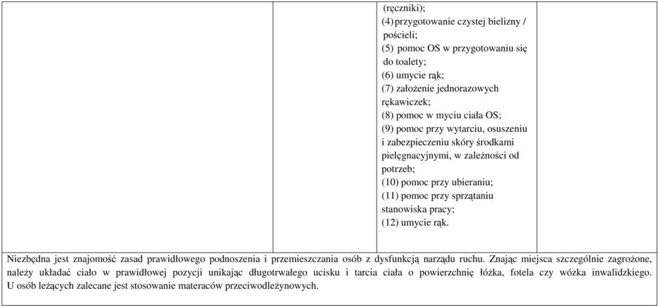 (12) umycie rąk. Niezbędna jest znajomość zasad prawidłowego podnoszenia i przemieszczania osób z dysfunkcją narządu ruchu.