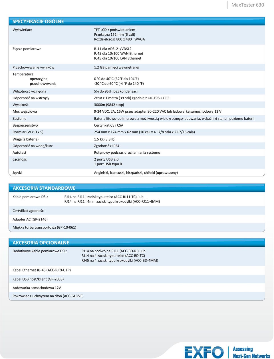 10/100 WAN Ethernet RJ45 dla 10/100 LAN Ethernet 1.