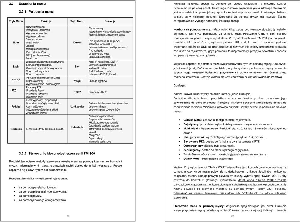 nagrywania Czas przed nagraniem Czas po nagraniu Typ wejścia alarmowego (NO/NZ) Sygnał alarmowy PTZ Wyjście alarmowe i harmonogram Parametry PTZ Ustawienia Preset Ustawienia sekwencji Ustawienia