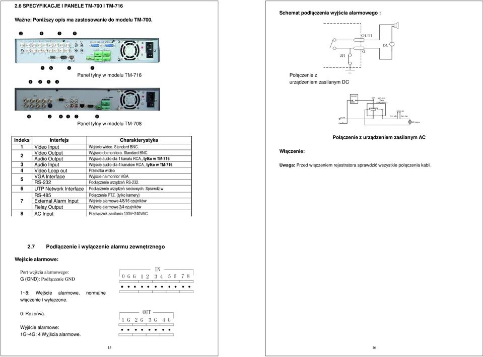 Charakterystyka 1 Video Input Wejście wideo. Standard BNC. 2 Video Output Wyjście do monitora.