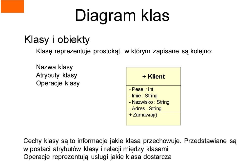 Adres : String + Zamawiaj() Cechy klasy są to informacje jakie klasa przechowuje.