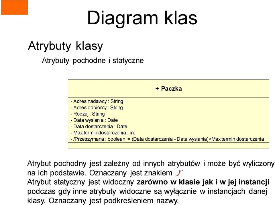 dostarczenia Atrybut pochodny jest zależny od innych atrybutów i może być wyliczony na ich podstawie.