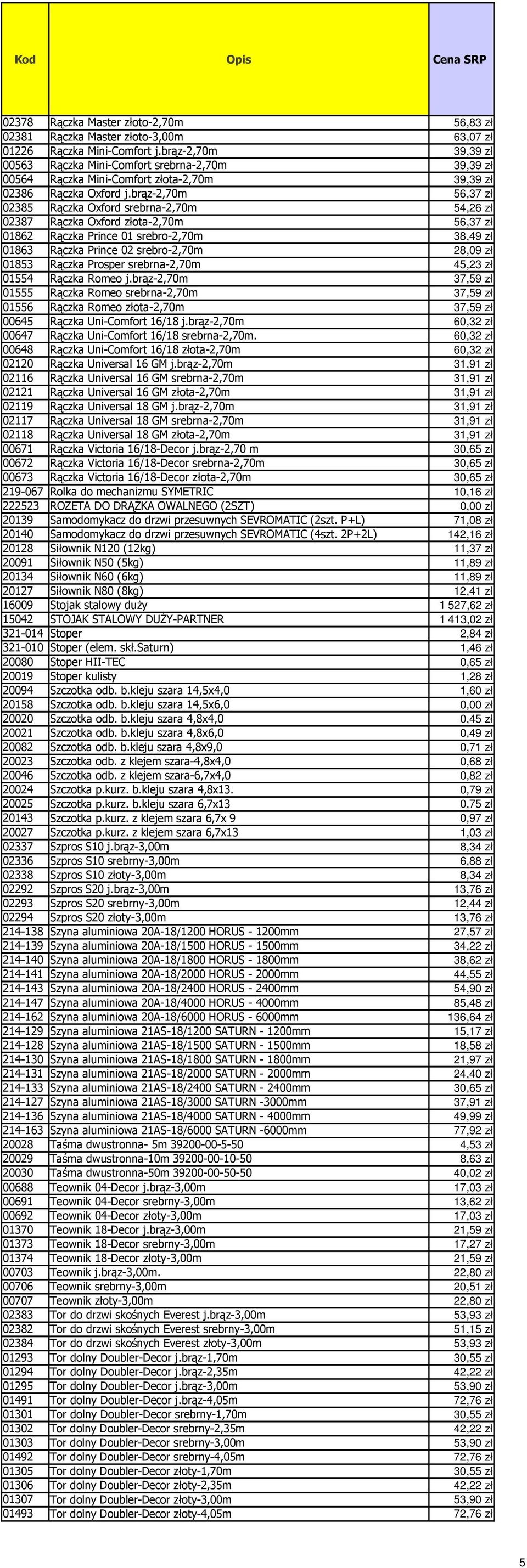 brąz-2,70m 56,37 zł 02385 Rączka Oxford srebrna-2,70m 54,26 zł 02387 Rączka Oxford złota-2,70m 56,37 zł 01862 Rączka Prince 01 srebro-2,70m 38,49 zł 01863 Rączka Prince 02 srebro-2,70m 28,09 zł 01853