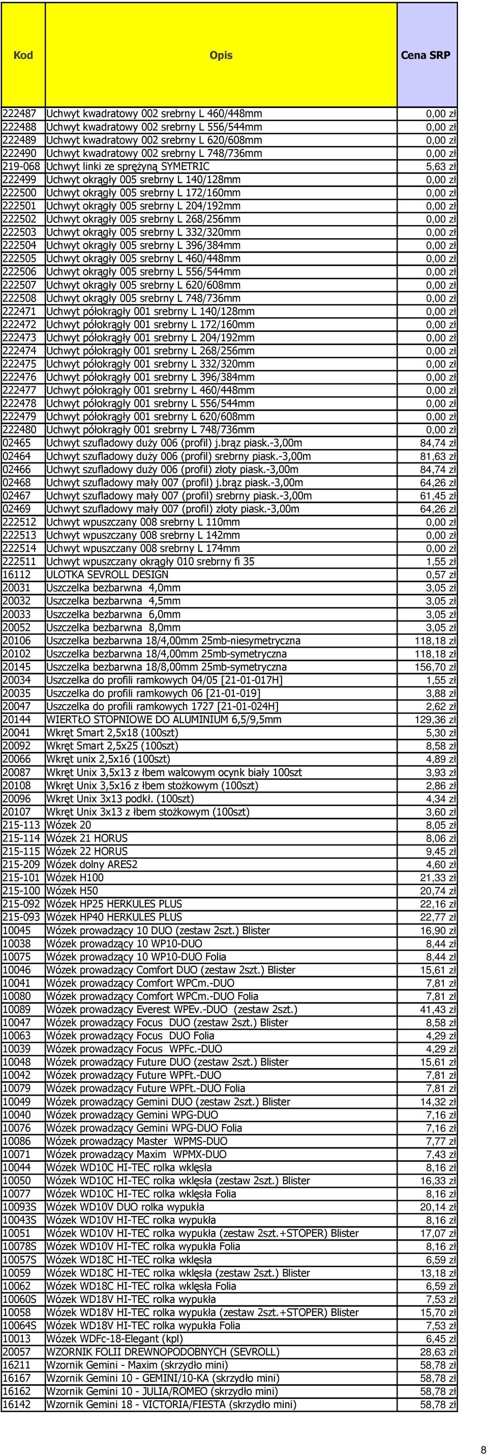 okrągły 005 srebrny L 204/192mm 0,00 zł 222502 Uchwyt okrągły 005 srebrny L 268/256mm 0,00 zł 222503 Uchwyt okrągły 005 srebrny L 332/320mm 0,00 zł 222504 Uchwyt okrągły 005 srebrny L 396/384mm 0,00