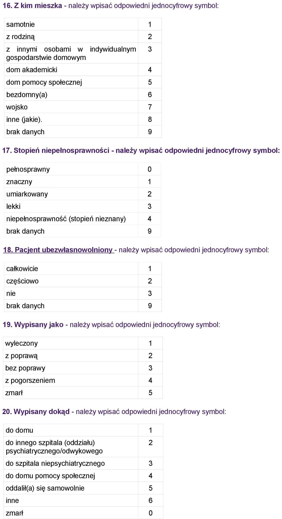 Pacjent ubezwłasnowolniony - należy wpisać odpowiedni jednocyfrowy symbol: całkowicie 1 częściowo 2 nie 3 19.
