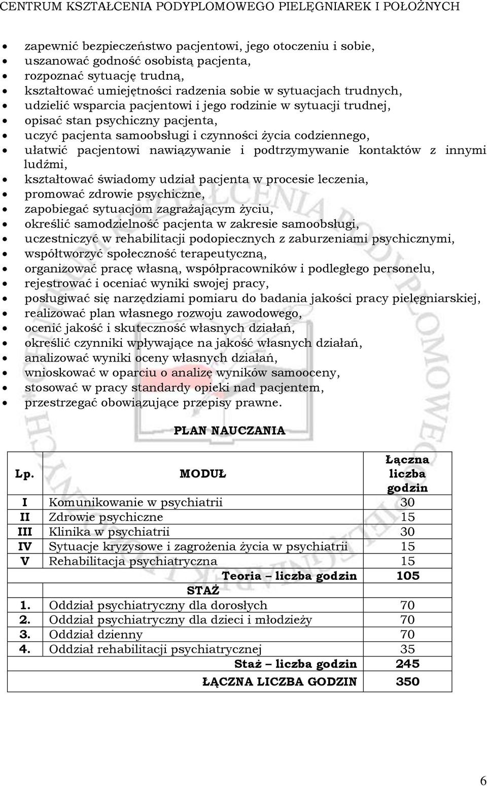 kontaktów z innymi ludźmi, kształtować świadomy udział pacjenta w procesie leczenia, promować zdrowie psychiczne, zapobiegać sytuacjom zagrażającym życiu, określić samodzielność pacjenta w zakresie