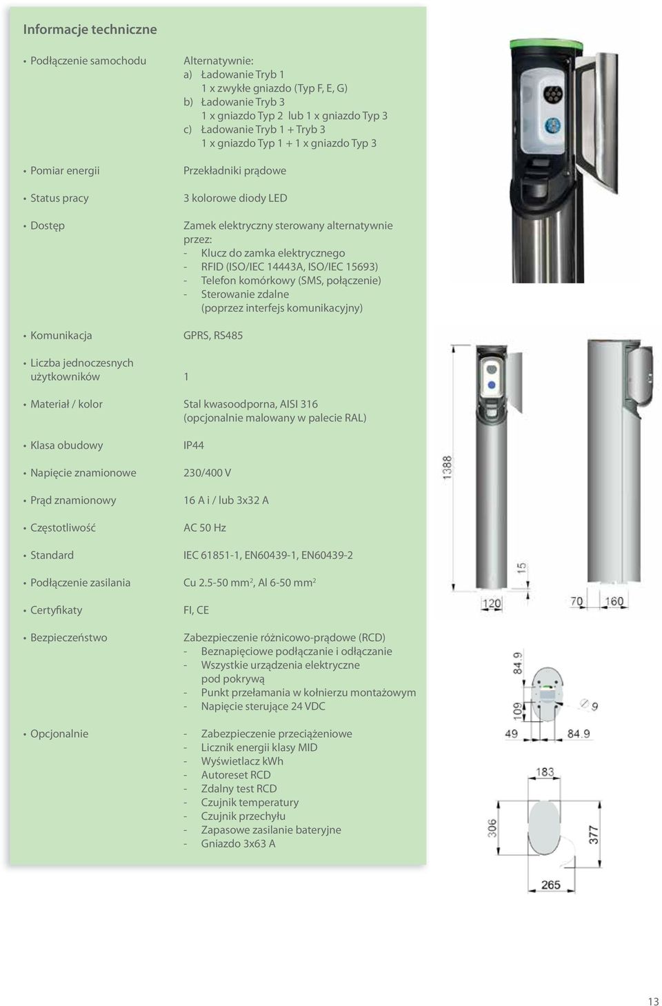 elektrycznego - RFID (ISO/IEC 14443A, ISO/IEC 15693) - Telefon komórkowy (SMS, połączenie) - Sterowanie zdalne (poprzez interfejs komunikacyjny) GPRS, RS485 Liczba jednoczesnych użytkowników 1