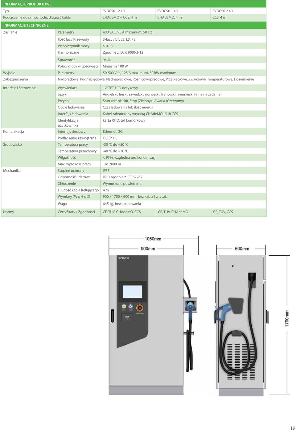 40 Podłączenie do samochodu; długość kabla CHAdeMO + CCS; 4 m CHAdeMO; 4 m CCS; 4 m INFORMACJE TECHNICZNE Zasilanie Parametry 400 VAC, 95 A maximum, 50 Hz Ilość faz / Przewody Wspólczynnik mocy >