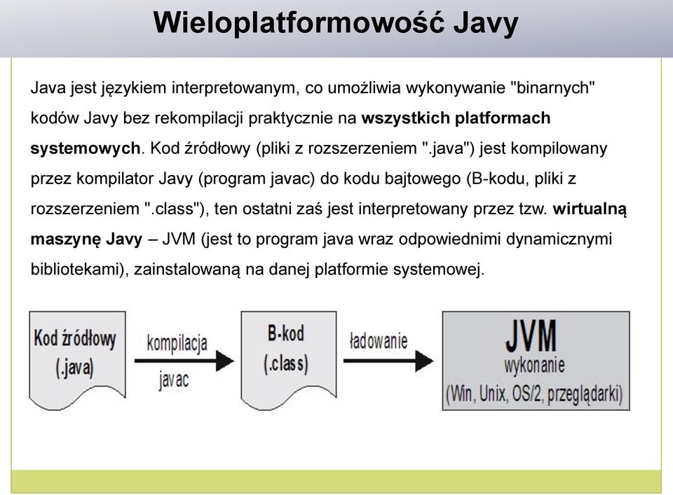 java") jest kompilowany przez kompilator Javy (program javac) do kodu bajtowego (B-kodu, pliki z rozszerzeniem ".