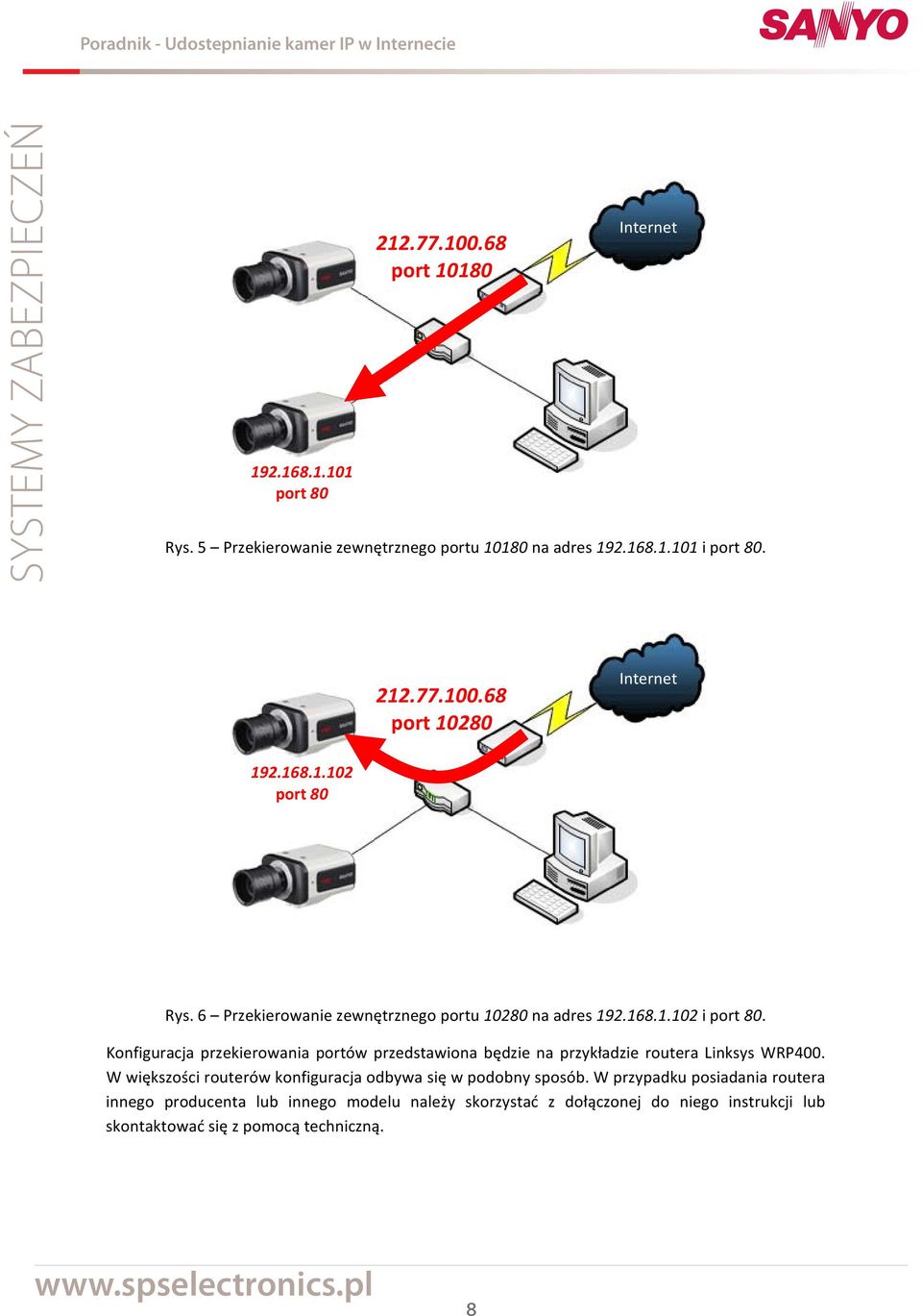 Konfiguracja przekierowania portów przedstawiona będzie na przykładzie routera Linksys WRP400.